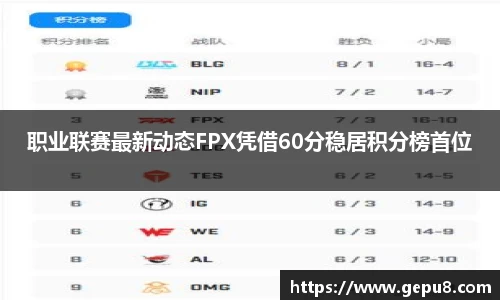 职业联赛最新动态FPX凭借60分稳居积分榜首位